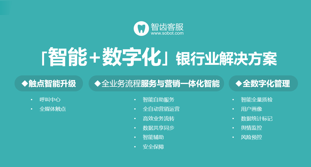 流程優化升級解決方案,通過智能化,數字化的方式,幫助更多銀行豐富